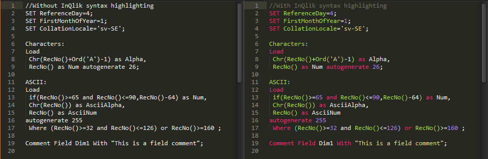 Comparison with and without highlighting activated